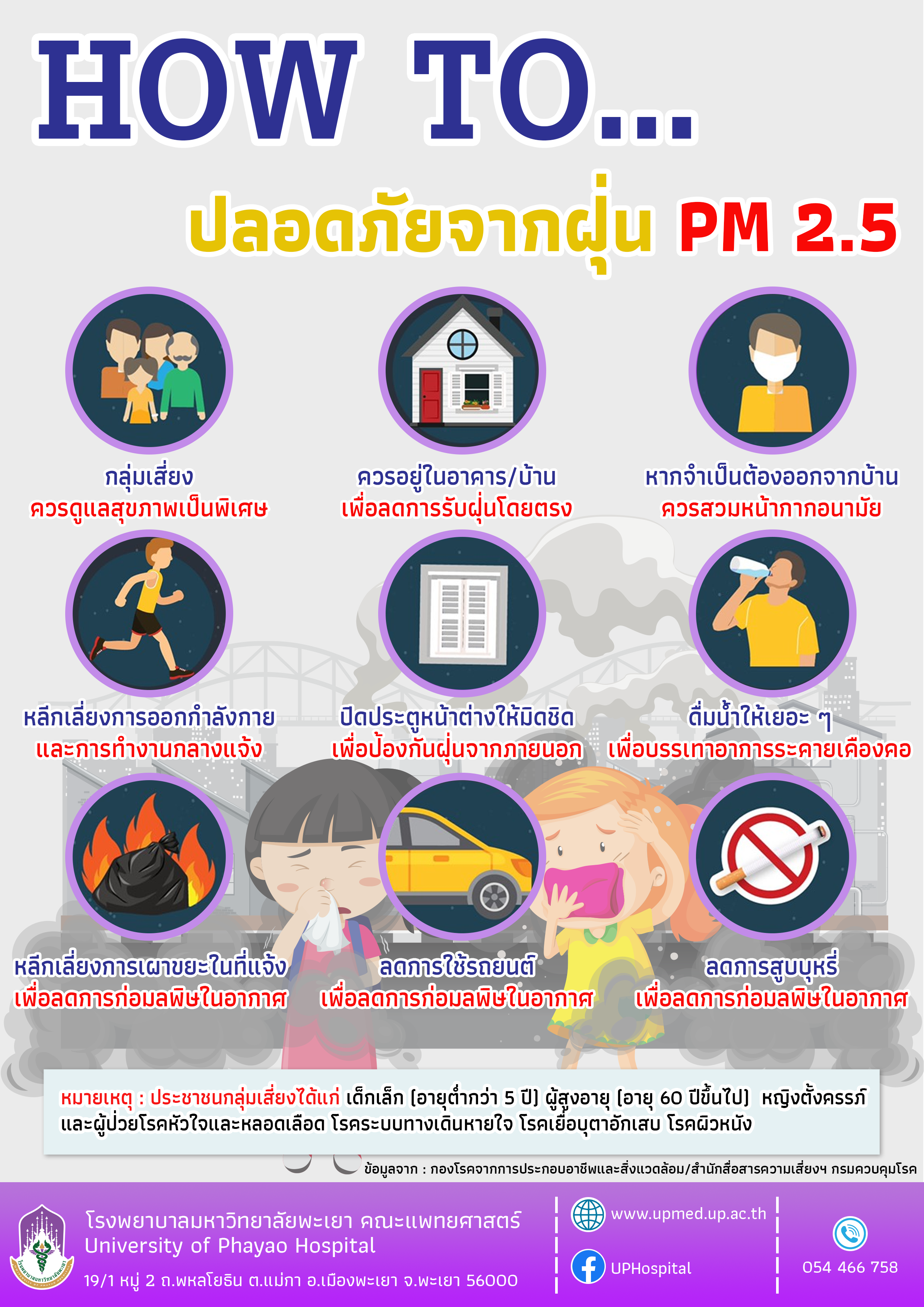 How To ปลอดภัยจากฝุ่น PM 2.5